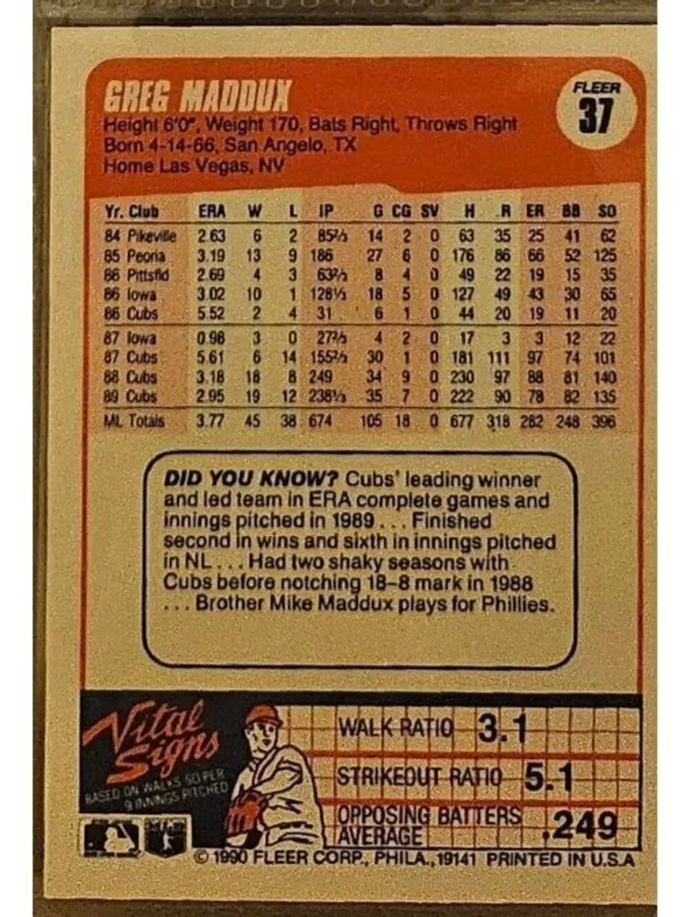 Fleer 1990 greg